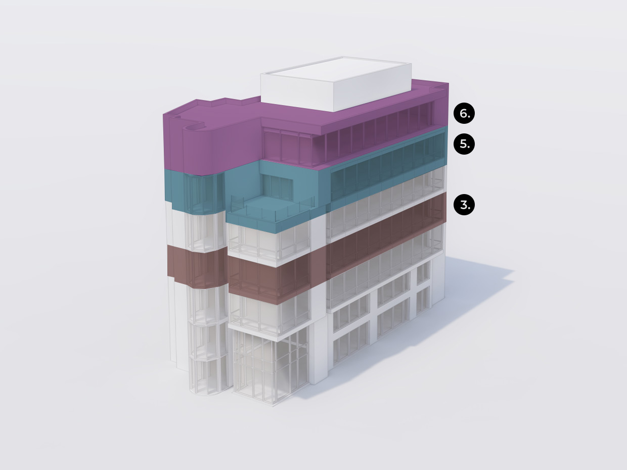 Skylight City