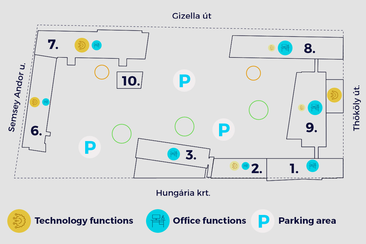 Current building structure